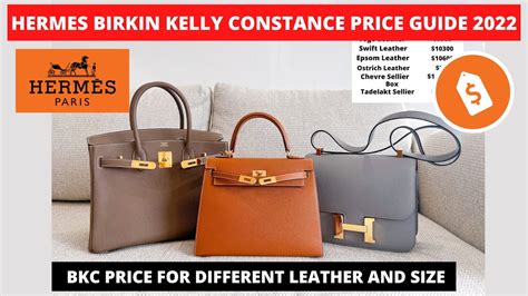 birkin kelly price|hermes kelly price euro.